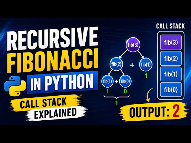 15 How Recursive Fibonacci Works in Python | Call Stack Explained Step by Step