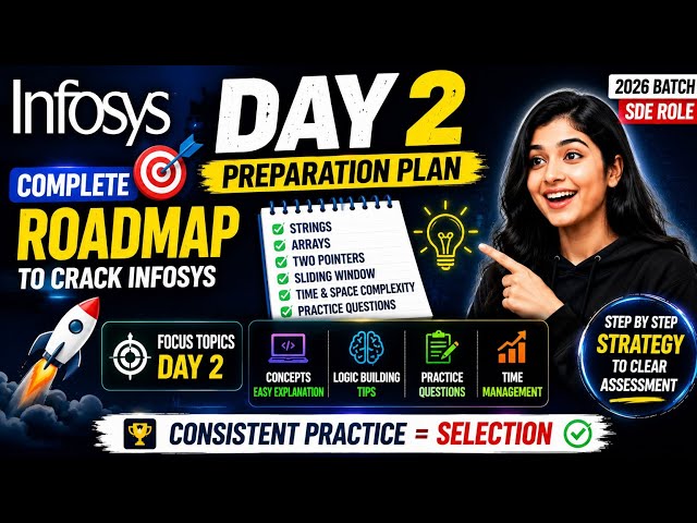 Infosys 2026 Preparation Roadmap | Day 2 DSA Topics & Practice Questions