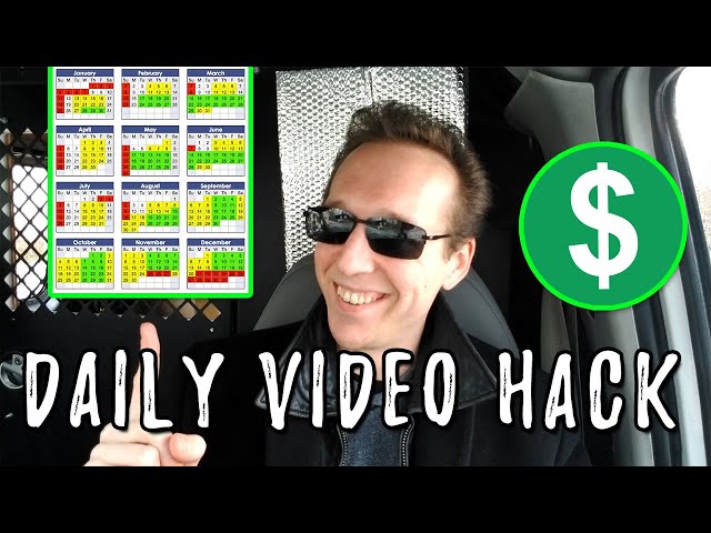Hacking the Algorithm! (YouTube Daily Video Case Study)