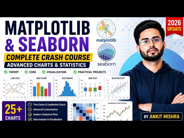 Matplotlib and Seaborn Complete Crash Course (2026) | Data Visualization with Python | Ankit Mishra