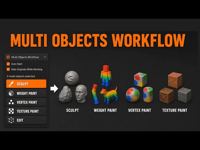 Sculpt & Weight Paint Multiple Objects in Blender Without Joining — Multi Objects Workflow Addon