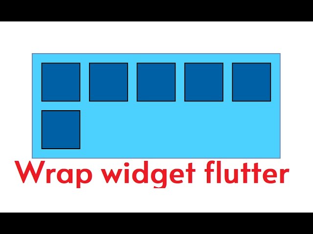 2.2 Self-study Flutter UI: Wrap Widget