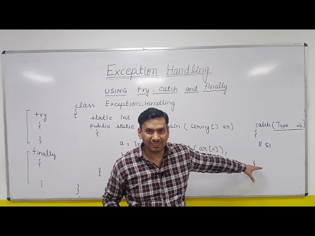 "Exception Handling with Try-Catch-Finally in Java: Ensuring Controlled Error Recovery"