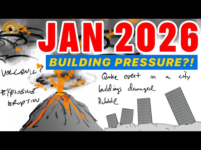 Major World Events to Watch in January 2026!