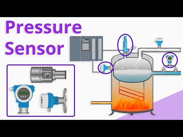What is a Pressure Sensor?
