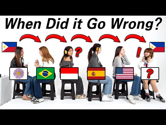 How Tagalog Sounds To Non- Tagalog Speakers? l Philippines, Indonesia, Brazil, Spain, USA