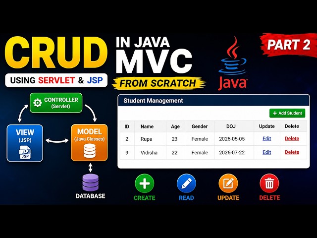 Java CRUD Project Part 2 |Update & Delete Operation in Java MVC Using Servlet, JSP & JDBC | Eclipse