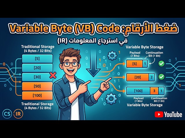 19 - شرح خوارزمية (Variable Byte Code) لضغط قوائم الظهور | استرجاع المعلومات (IR)