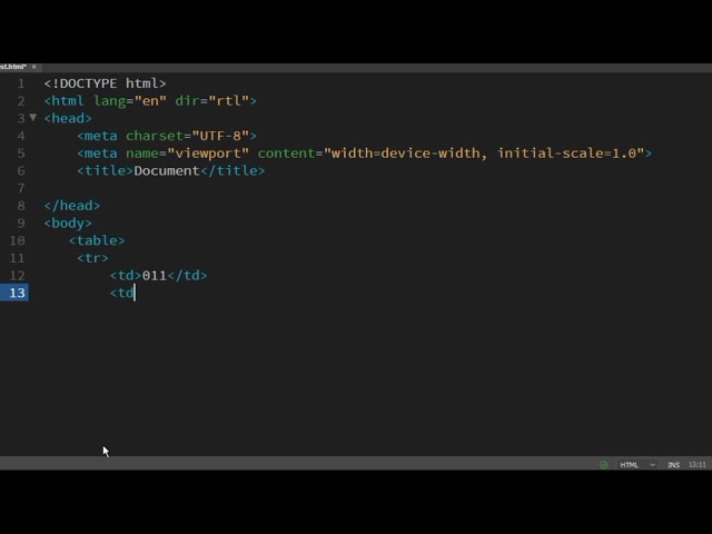 Learn HTML tables in 1 minutes 