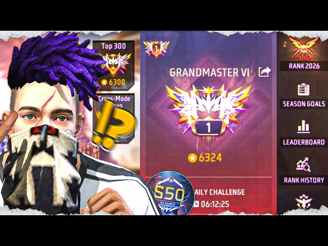 Finally Grandmaster Done ✅48 hours Non-Stop Pushing in Br Rank 🥵 Season 50 #rankpush