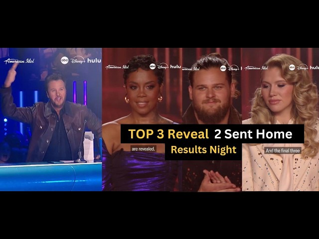American Idol Season 24 Top 3 Reveal (May 4) | 2 Elimination, Sent Home