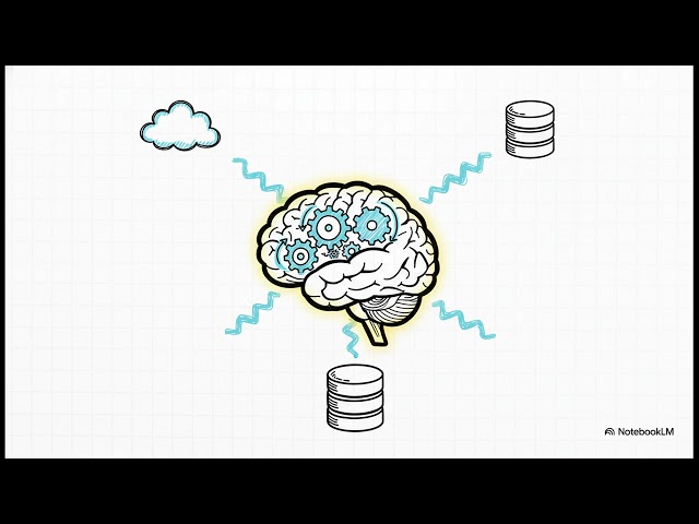 01 INTRODUCTION TO APACHE SPARK | The Foundation | Spark: The Definitive Guide