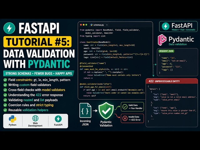 FastAPI Tutorial #5: Data Validation with Pydantic