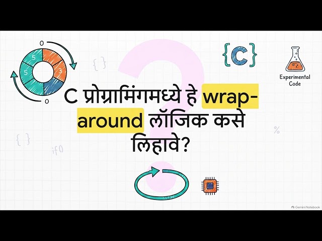 Circular Queue Using Array | By Prof. Ashwini Sawant