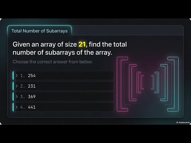 Day 14 | P01-05 - Week03 | Natural Nos | Range elements | Subarray | Time Complexity | Count Factors