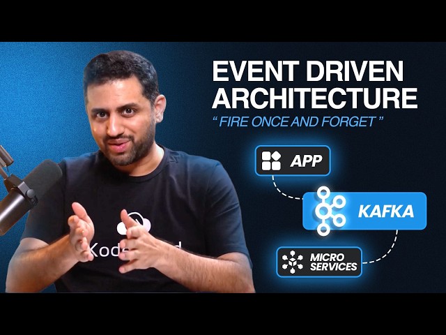 Event-Driven Architecture with Kafka Explained