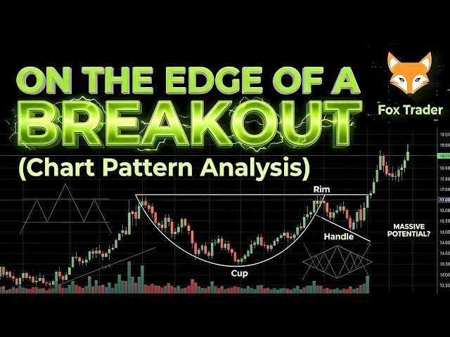 STOCKS ON THE EDGE OF BREAKOUT @ReliableSoftwareSystemsPvtLtd #foxtrader #chartpatterns #breakout
