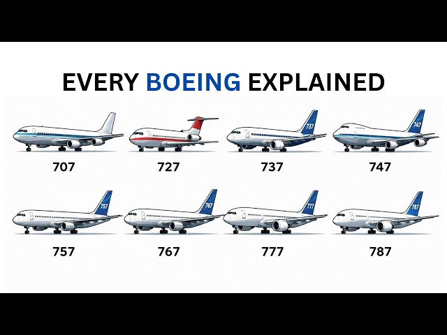 Every Boeing Plane Explained in 9 Minutes