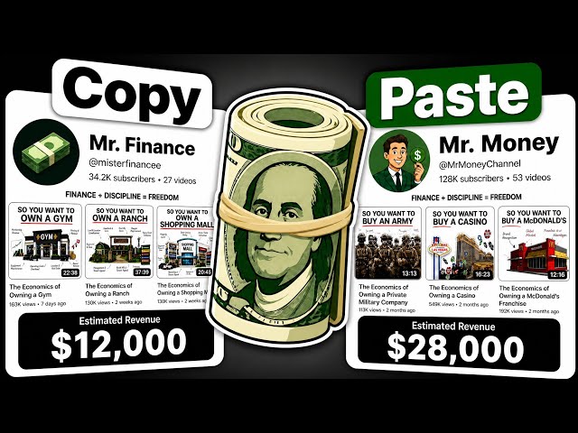 How to Make VIRAL Economics Explainer Videos With AI (Step-by-Step Tutorial)