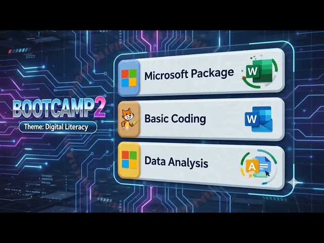 AUGUST BOOTCAMP 2