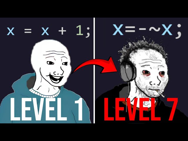 The 7 Levels of Programming