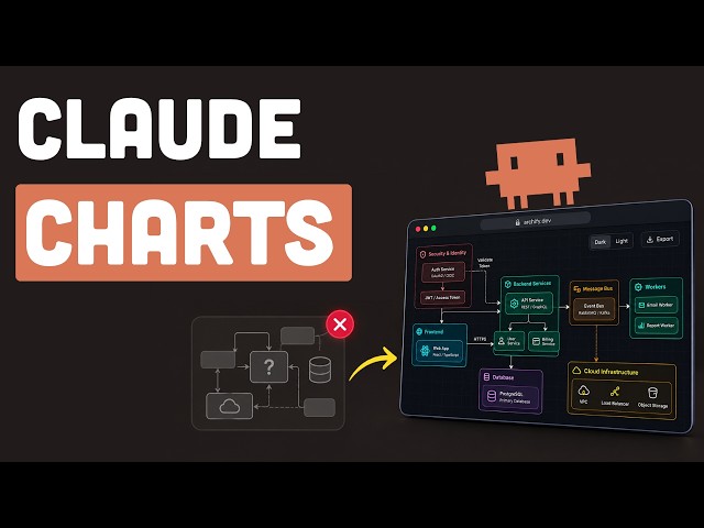 I Found a Better Way to Make AI Architecture Diagrams (Archify)