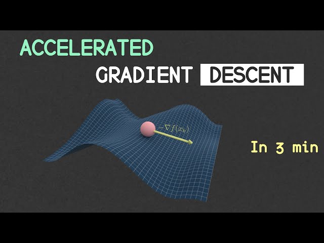 MOMENTUM Gradient Descent (in 3 minutes)