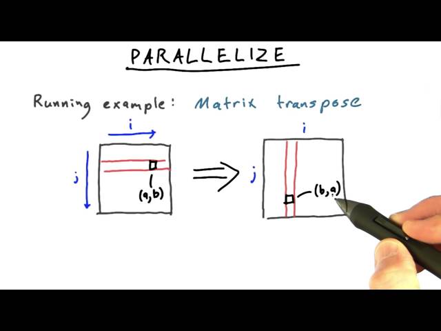 Parallelize - Intro to Parallel Programming