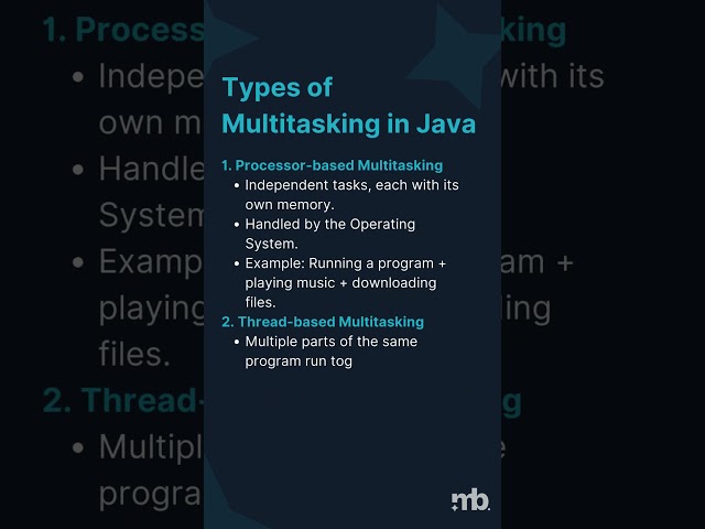 Java Multithreading Explained in 60 Seconds | Threads vs Processes