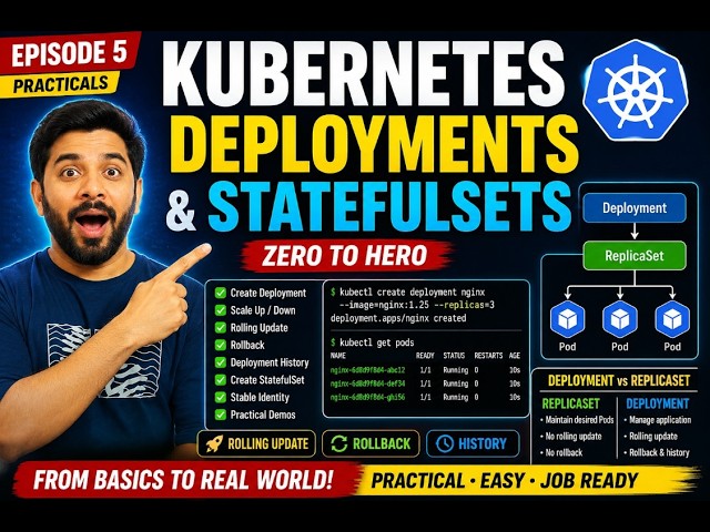 Kubernetes zero to hero Deployment Explained Practically  Scaling, Rolling Updates & Rollbacks