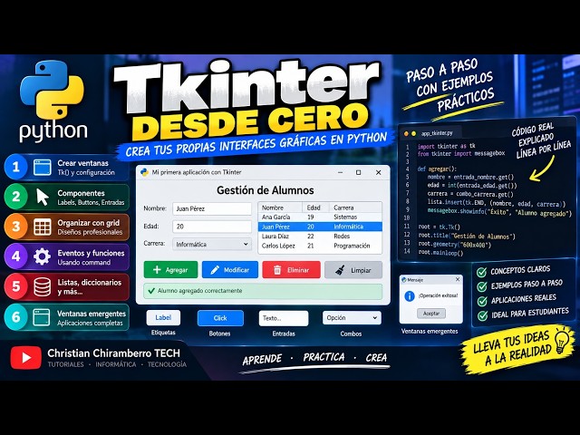 Tkinter en Python desde Cero | Interfaces Gráficas Paso a Paso con Ejemplos Prácticos