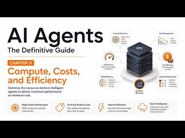 AI Agents: The Definitive Guide — Chapter 11: Compute, Costs, and Efficiency