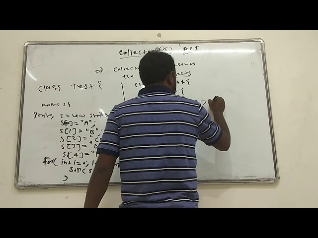 Collection Part 1 Excellent Java Classes Karvenagar Pune