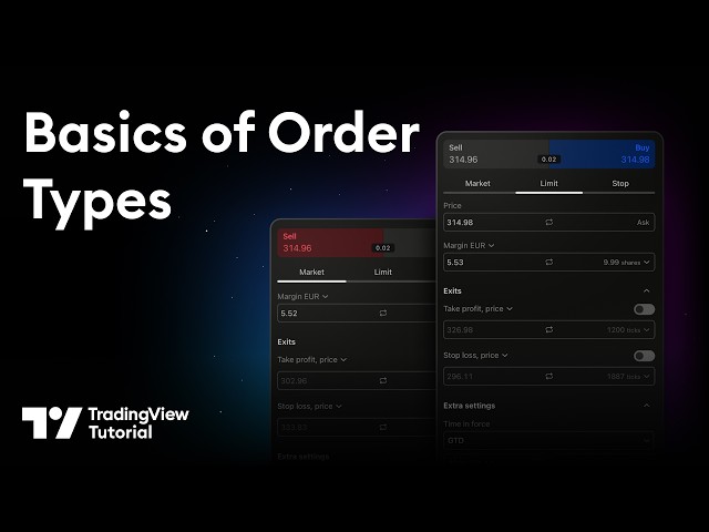 Learn the Basics of Order Types