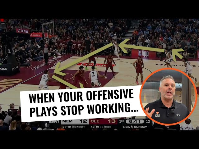 What to Do When Plays Stop Working: 6 Basketball Offense Must-Haves