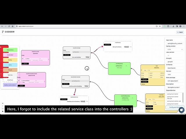 Spring Boot code generator: Authentication using header key
