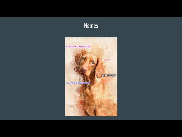 Java - How to name methods, classes and variables
