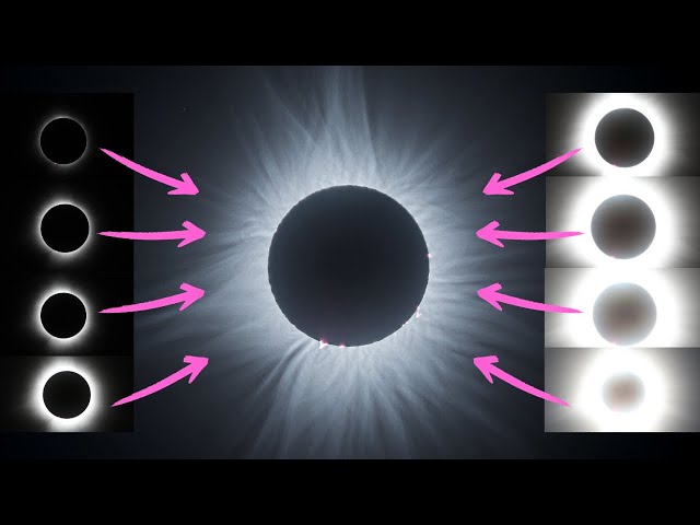 2024 Solar Eclipse Photography Processing: Maximizing Detail with HDR Techniques