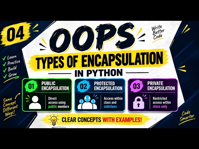 04. Public vs Protected vs Private in Python | Encapsulation Explained with Examples