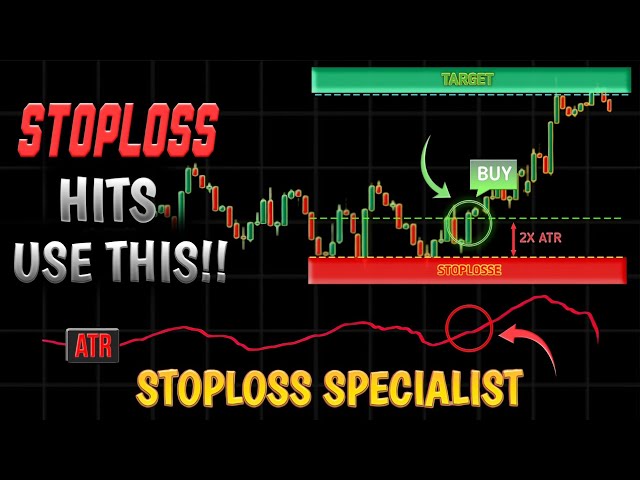 How to Use ATR Indicator for Perfect Stoploss | Volatility Trading Guide