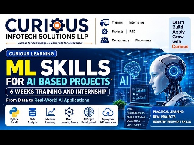 Week-1/Day 1 Python Programming for Machine Learning