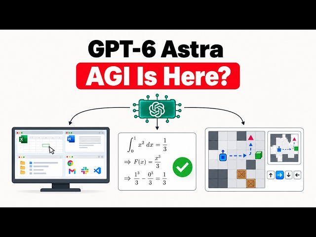 GPT-6 Astra Explained — Did OpenAI Just Reach AGI?