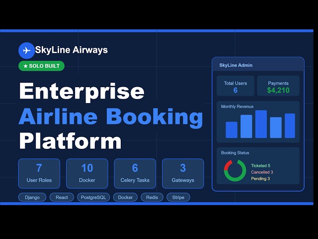 SkyLine Airways - Enterprise Airline Booking Platform | Django + React + Docker