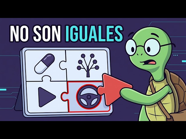 POO: el error de confundir sus 4 pilares