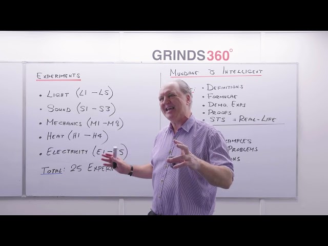 Leaving Cert Physics - Introduction to Leaving Cert Physics