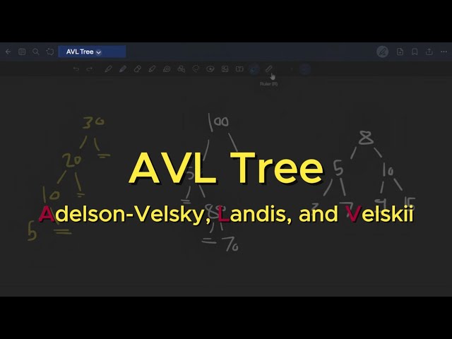 AVL Tree Algorithms | Full Course