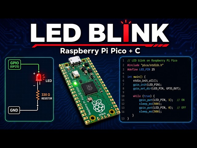 Blink an LED with Raspberry Pi Pico in C — Wokwi Simulator
