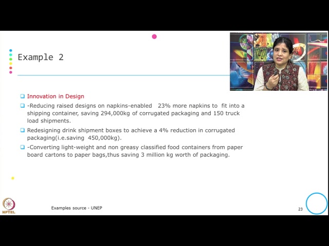 Week 2-Lecture 10 : Cleaner Production Illustrations
