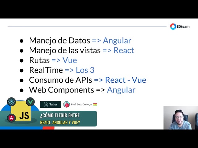 ¿Angular, Vue o React  ¿Qué debes usar en el frontend de tu app