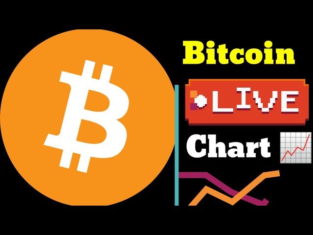 Bitcoin 💲 Live Chart 📈 1 Feburary #bitcoin #livebitcoin support us..(Superchat)